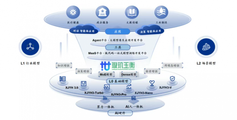 卓世科技携手洛必德机器人，共启具身智能产业变革新征程(图1)